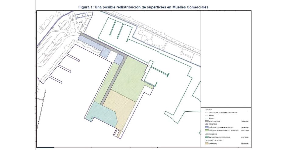 Marcha atrás de Autoridad Portuaria en Ibiza: rectifica y no habrá un único varadero en los Muelles Comerciales